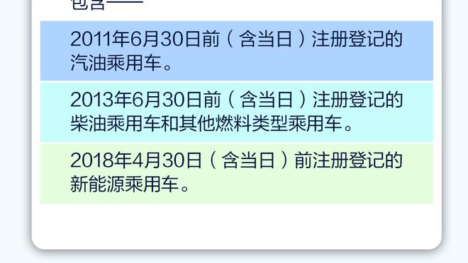 库明加：我从未觉得自己已最好 强如库里也在不断寻求进步